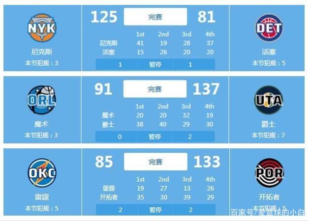 这也为他们