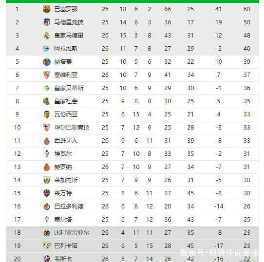 球场之外的