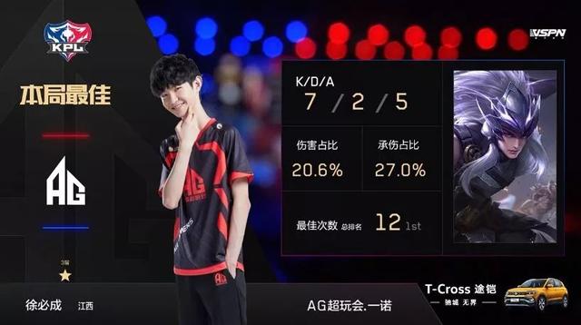 无论是在半