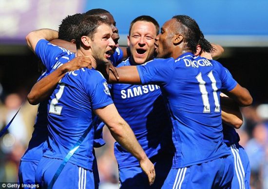 上积极性调 上积极性调