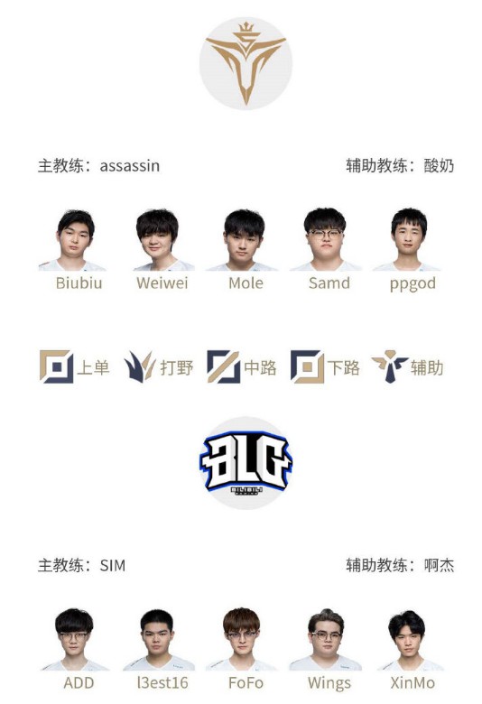 人数据上 人数据上