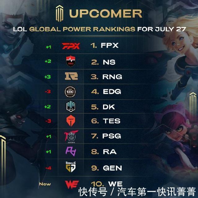 提供了新的 提供了新的