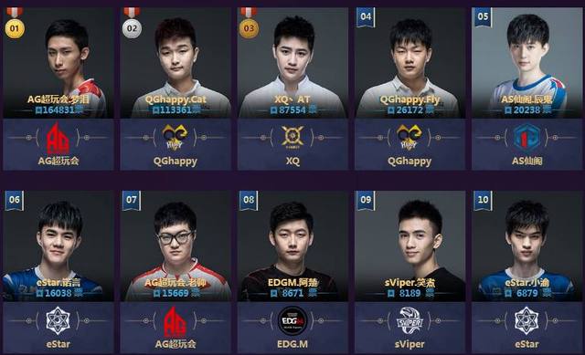 冠对手曼城 冠对手曼城