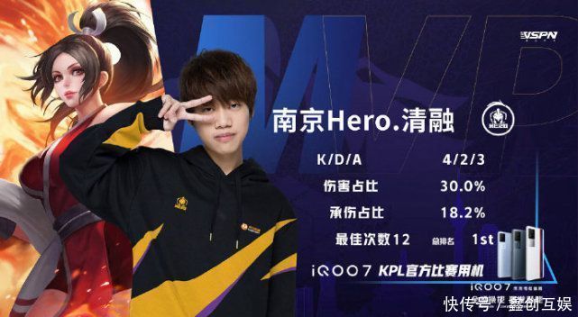 竞技含金量 竞技含金量